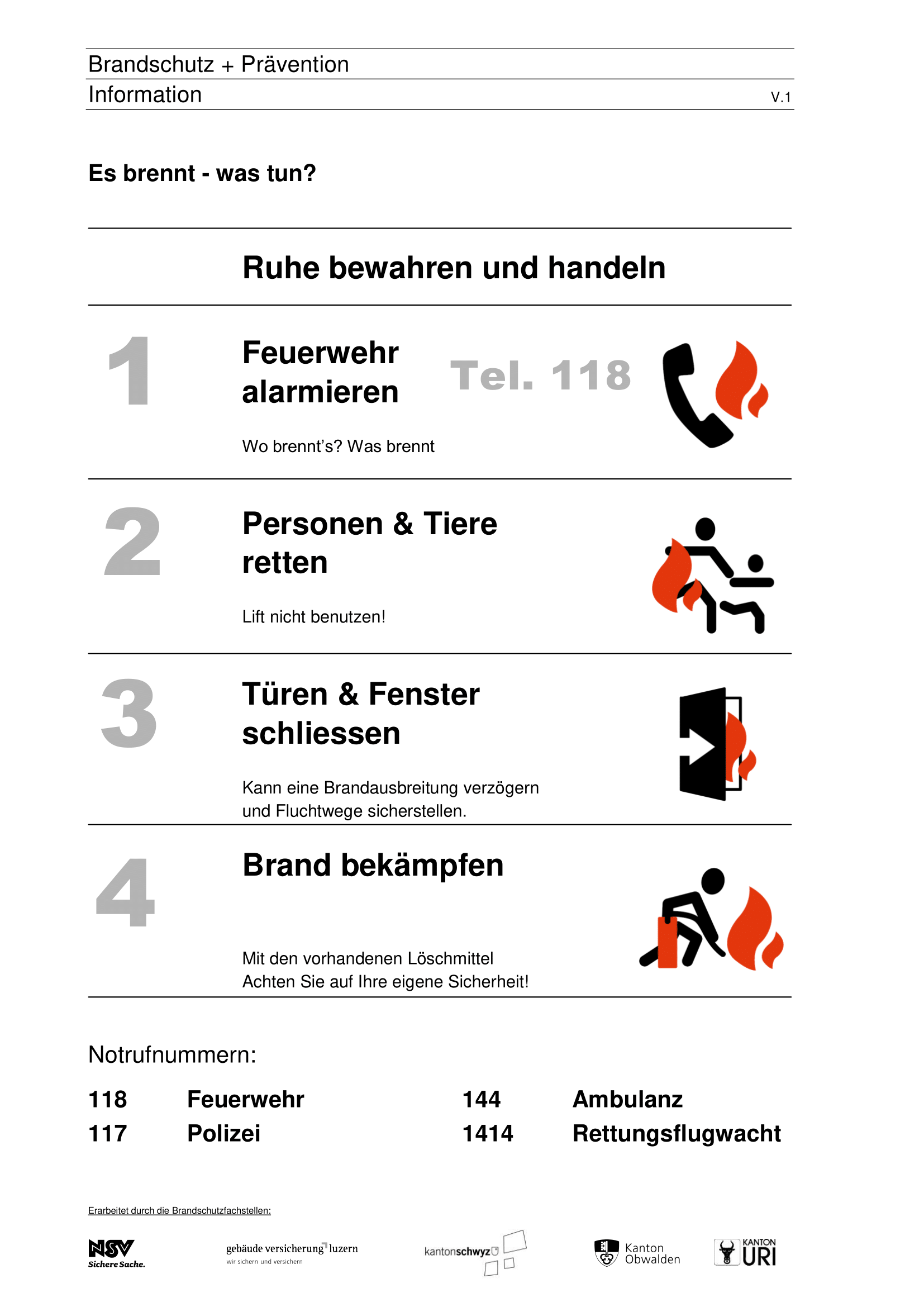Es brennt - was tun?